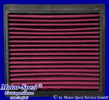 Filtro aria per Volvo Penta