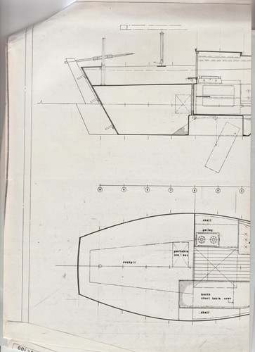 Resolution design sail boat - resolution,