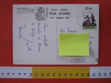 SKDD9 SCOUT SCAUTISMO JAMBOREE