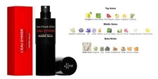 Frederic malle eau hiver - frederic,