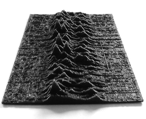 Joy division unknown - joy,