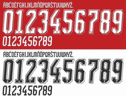 Set nome numero per austria - e,