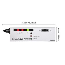 Per Case Aste Tester