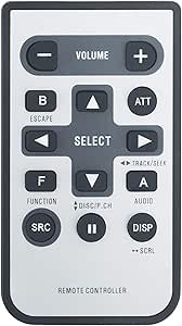Cxc5719 telecomando - cxc5719, di