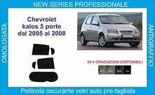 Pellicole oscuranti vetri - pellicole,