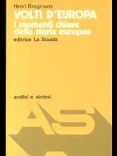 VOLTI D'EUROPA. I MOMENTI