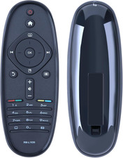 Telecomando Di Ricambio