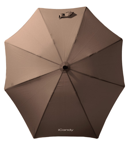 Originale icandy - ⭐️,