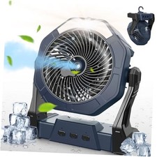 Ventilatori campeggio - da,