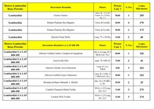 Ricambi Motori Lombardini LA LAP 400 490 (Cad. 1,2,3,4,+)