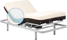 - Letto Articolato Elettrico