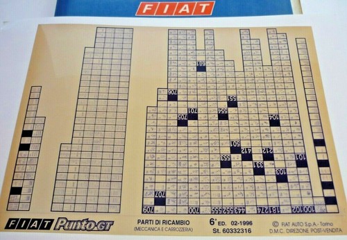 Fiat punto benzina - gt,
