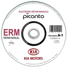 Kia Picanto (2011-2017)  manuale officina su Cd