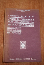 Ronchetti L'ARTE DI DIPINGERE