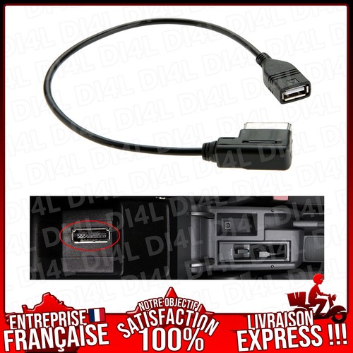 Interface ami mmi mdi - interface,