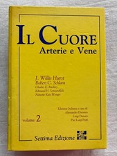 Il cuore arterie e vene willis