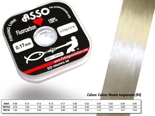 Monofilo fluorocarbon asso - asso, di