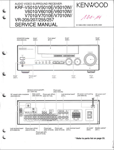 Manuale servizio per - manuale, di