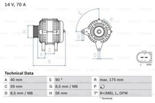 Alternatore Bosch 0 986 042