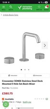 Crosswater 3ONE6 Set