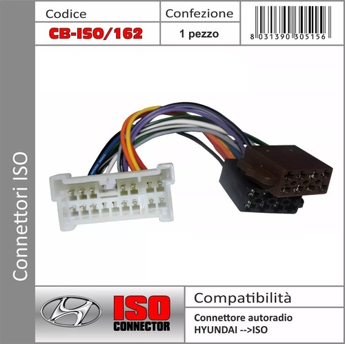 Connettore radio