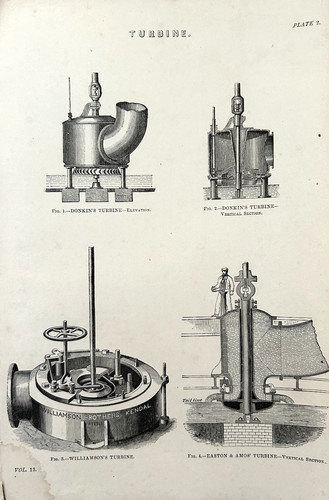 Stampa antica turbina vapore - turbina, a