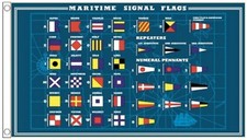 Bandiere segnaletiche nautiche