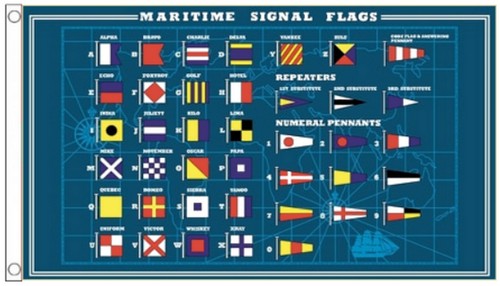 Bandiere segnaletiche nautiche