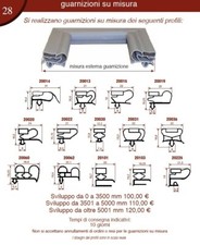 indici15 Guarnizioni su misura Frigoriferi Industriali Banconi Refrigerati e Bar