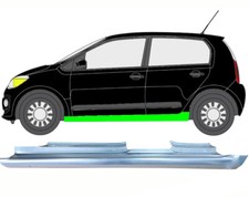 5 Pannelli Sottoporta In