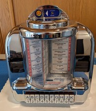 Wallbox Johnny Rockets