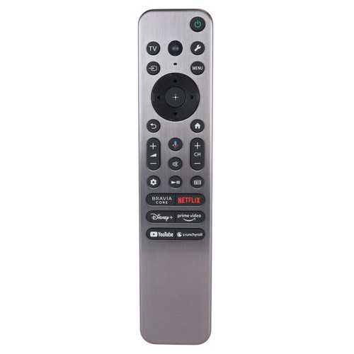 Sostituzione per sony - per,