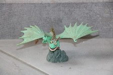 How to train your dragon