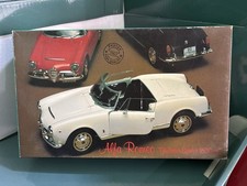 Alfa Romeo Giulietta Spider