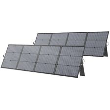 Pannello Solare 220W 40V