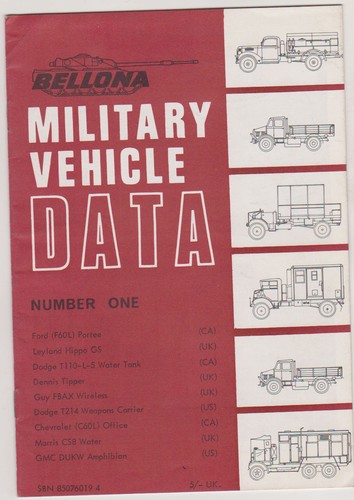 Bellona military vehicle - military,