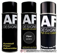 Kit bombolette spray in