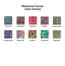 Set di coperture di ricambio