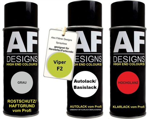 Kit bomboletta spray per