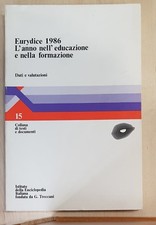 80119 EURYDICE 1986: L'ANNO