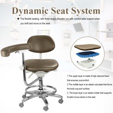 Sgabello Dentale Dinamico