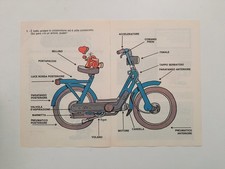 Pubblicità Advertising COM'È