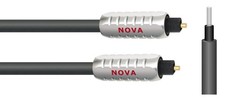 WireWorld Nova Cavo ottico