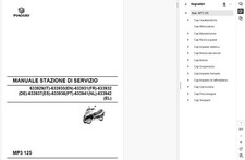 Manuale officina ITALIANO