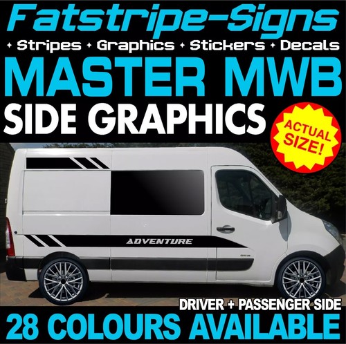 Montare renault master - montare, mwb