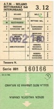 ATM Milano, Vintage Long