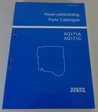 Catalogo Parti / Elenco