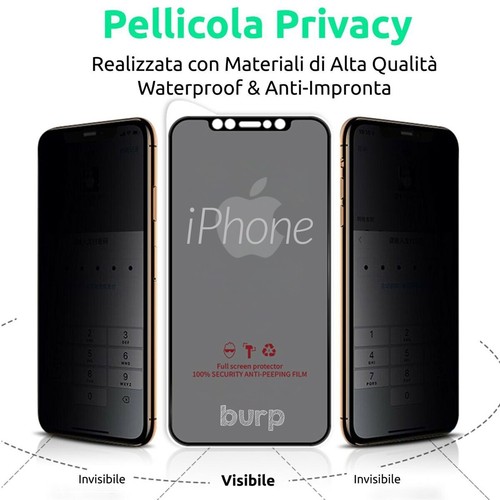 Pellicola privacy vetro - privacy,