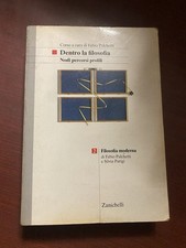 Dentro La Filosofia Filosofia