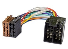 Adattatore autoradio ISO